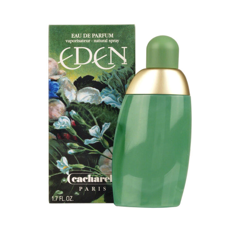 Парфюмерная вода